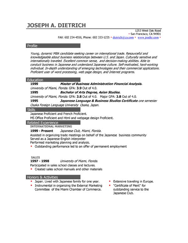 resume sampels