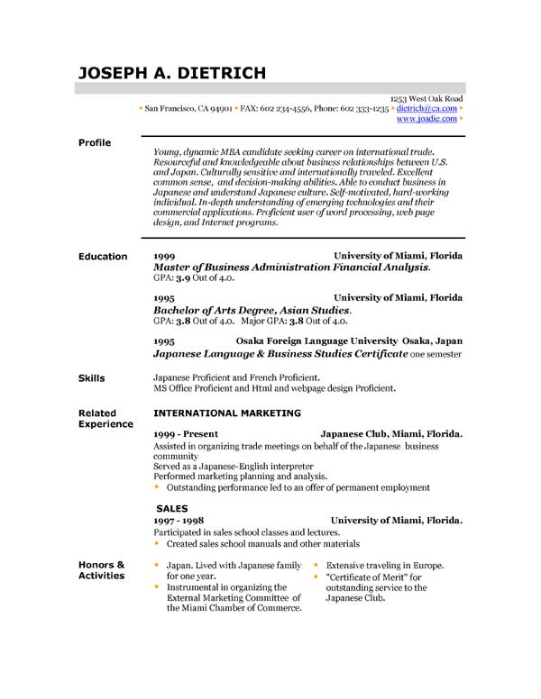 alfa img showing resume example download