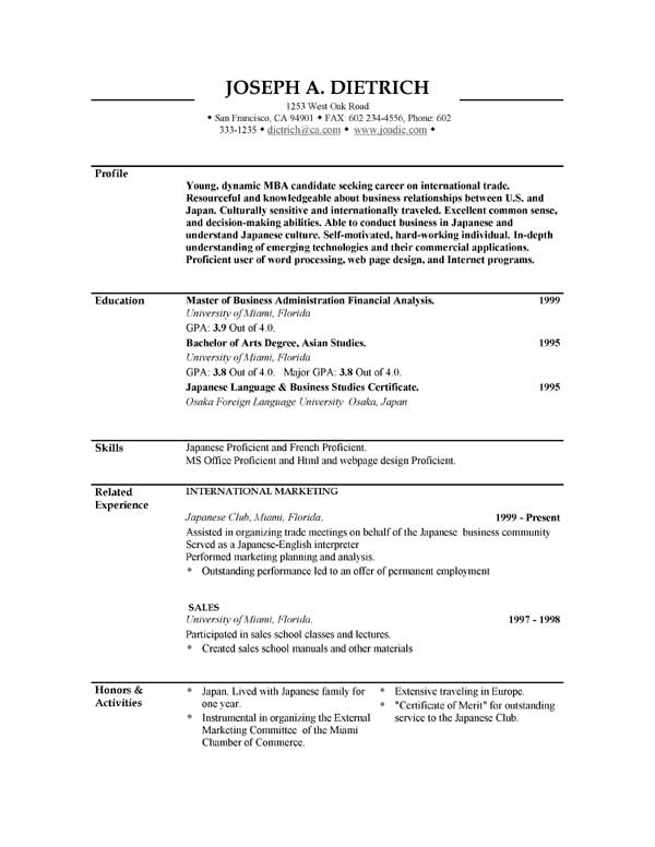 Good Resume Examples