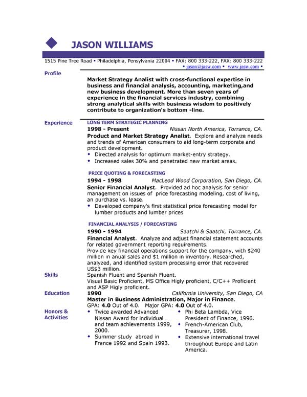 Sample Resume Format